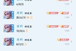 这个游戏到底谁在赢啊游戏攻略_手游下载