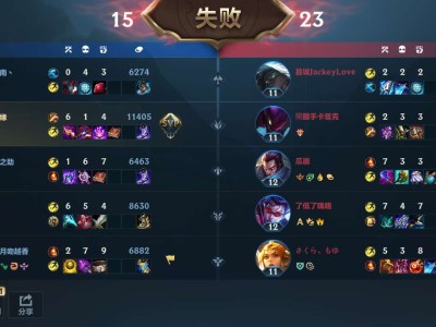 【交流】好好好好好好游戏攻略_手游下载