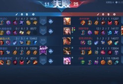 拜托，玩元歌还经常输的女孩子超帅的好吧游戏攻略_手游下载