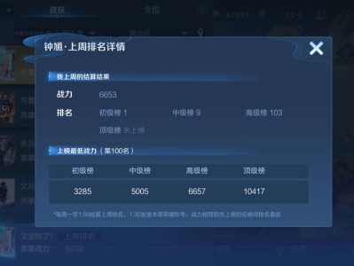 【交流】出生啊，原本以为稳金标了游戏攻略_手游下载