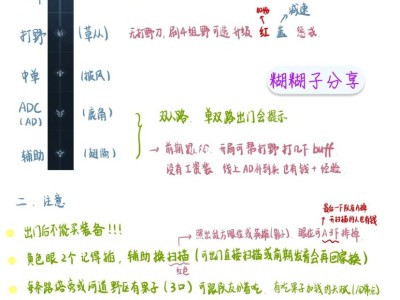 【搬砖攻略】新手入门攻略游戏攻略_手游下载