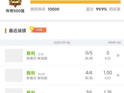 【闲聊】吃分吃分，嘿嘿游戏攻略_手游下载
