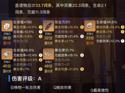 【求助】有大佬帮看下那个面板好些游戏攻略_手游下载