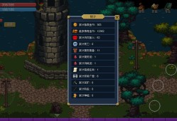 【手游推荐】【青帝定制】契约世界（更新最新版）游戏攻略_手游下载