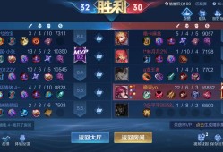 【池脘】血压飙升游戏攻略_手游下载