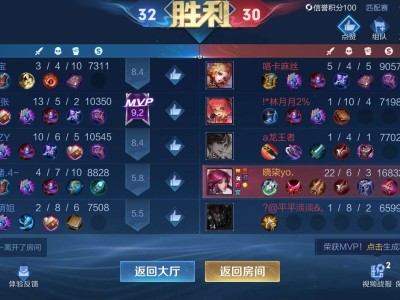 【池脘】血压飙升游戏攻略_手游下载