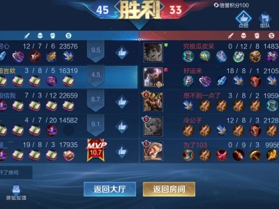 【闲聊】好快乐啊游戏攻略_手游下载