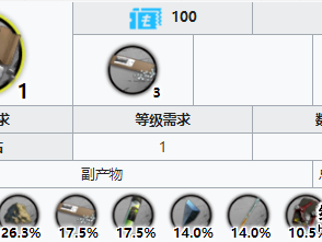 明日方舟令材料，明日方舟材料获取