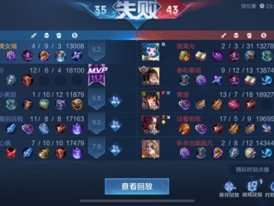 【王者女神】三连跪游戏攻略_手游下载