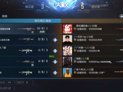 【闲聊】现在的枪圣好水啊游戏攻略_手游下载