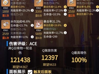 【交流】芙宁娜面板游戏攻略_手游下载