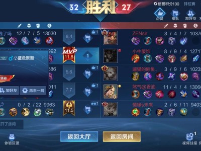 【王者女神】喜欢一个人是藏不住的游戏攻略_手游下载