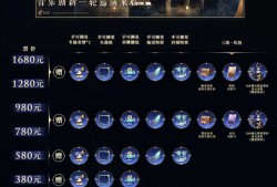 十大限定皮肤返场游戏攻略_手游下载