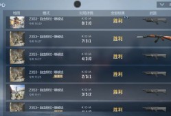 【闲聊】这把枪是真的泰裤辣！游戏攻略_手游下载