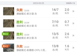 需要代吗？游戏攻略_手游下载