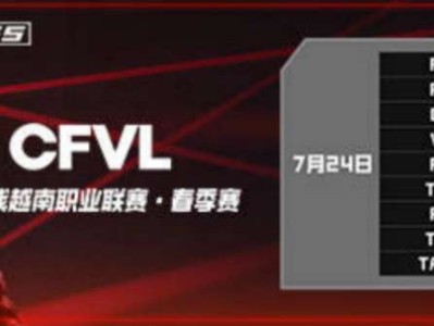 【资讯】TT Esports RK不敌RANKING ESPOR游戏攻略_手游下载