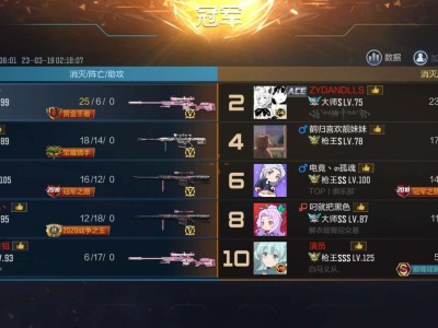 这枪觉醒完手感嘎嘎舒服游戏攻略_手游下载