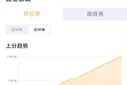 国一拿着少点激情游戏攻略_手游下载