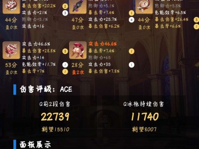 给申鹤准备的圣遗物游戏攻略_手游下载