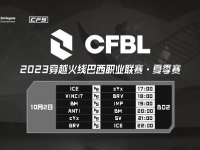 【资讯】积分榜榜首之争进入白热化，IMP和VG全力争胜！游戏攻略_手游下载