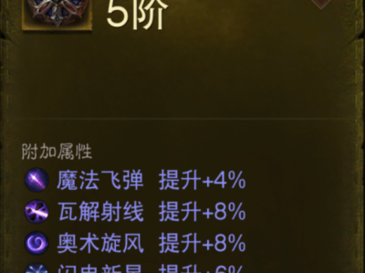 暗黑破坏神3法师巅峰加点，暗黑破坏神3法师巅峰加点图