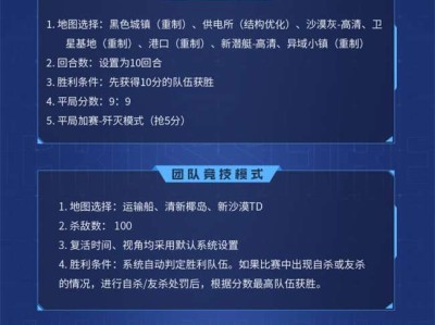 【资讯】2023《穿越火线：枪战王者》百城联赛手游游戏攻略_手游下载