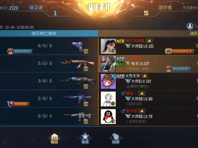 【闲聊】怎么兄弟们这个水平可以不游戏攻略_手游下载