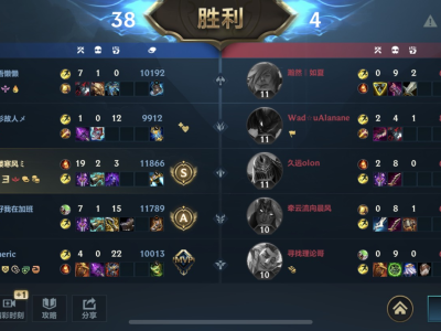 不是，凭什么呀游戏攻略_手游下载