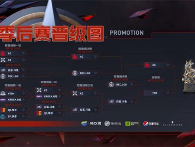 【资讯】最后一张总决赛门票之争，REC.LGD双杀还是BS复仇游戏攻略_手游下载
