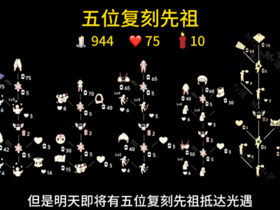 光遇5.20任务复刻，光遇2021520复刻