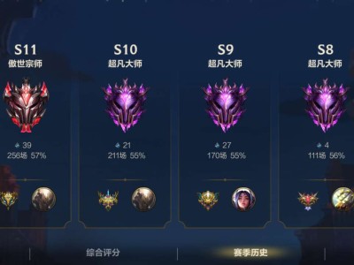 【交流】LOL手游一个人玩游戏太无聊了。游戏攻略_手游下载