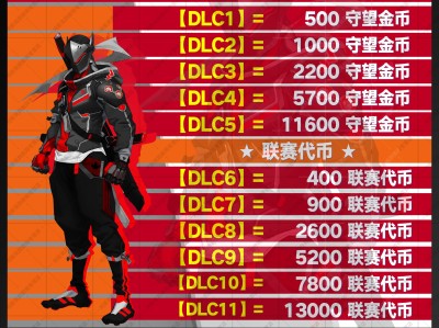 守望先锋归来老玩家礼包，守望先锋归来老玩家礼包在哪领