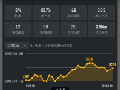 微信区有没有车队游戏攻略_手游下载
