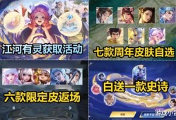 【新游快爆】在28号今年的周年庆典将会正式开启，现如今都只是预热游戏攻略_手游下载