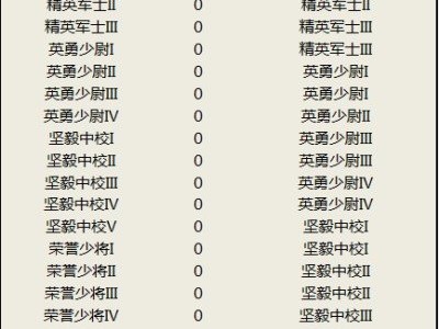 荒野行动s20赛季(荒野行动s20赛季爆料)
