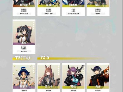 明日方舟兑换码2022年6月(明日方舟最新兑换码20217月)