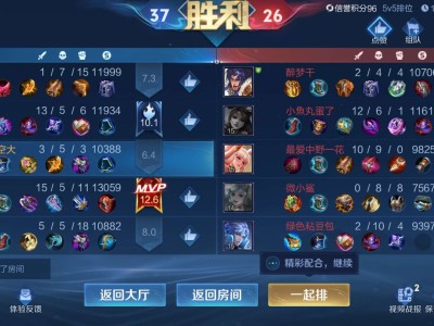 ［交流］顶级出装思路，欢迎各位来看看。游戏攻略_手游下载