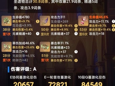 【交流】然后怎么养૧(●´৺`●)૭游戏攻略_手游下载