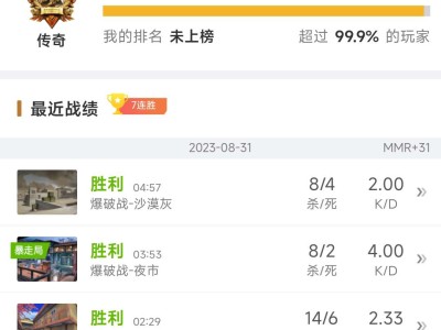 【闲聊】终于到三楼人均了游戏攻略_手游下载