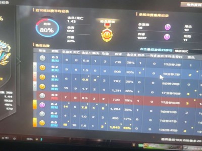 【闲聊】今天晚上异常顺利游戏攻略_手游下载