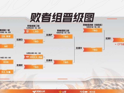 【资讯】2023CFS中国区预选赛淘汰赛败者组打响，谁能更进一步游戏攻略_手游下载