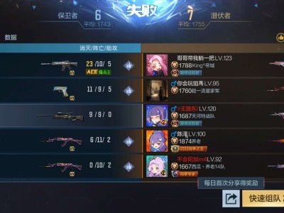 【闲聊】打不赢游戏攻略_手游下载