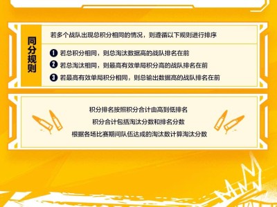 【资讯】2023年全国大赛全民赛道赛事手册游戏攻略_手游下载