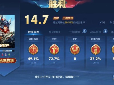 【交流】王者最快上分组合到底是什么呢？游戏攻略_手游下载