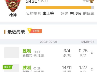【闲聊】枪神晋级赛单排成功渡劫晋级嘻嘻😄游戏攻略_手游下载
