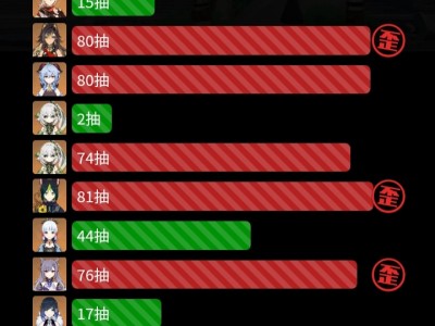 【交流】剧情试用林尼游戏攻略_手游下载