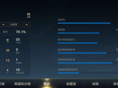 【交流】主玩儿上单，什么水平游戏攻略_手游下载