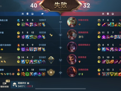 《你什么段位啊？》游戏攻略_手游下载