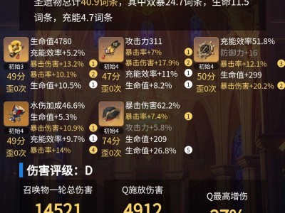 水神有这套圣遗物还要不要刷乐园剧团套游戏攻略_手游下载
