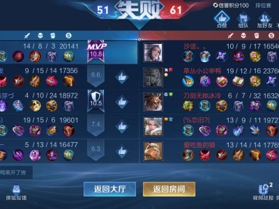 【交流】来个人告诉我是不是中毒了游戏攻略_手游下载